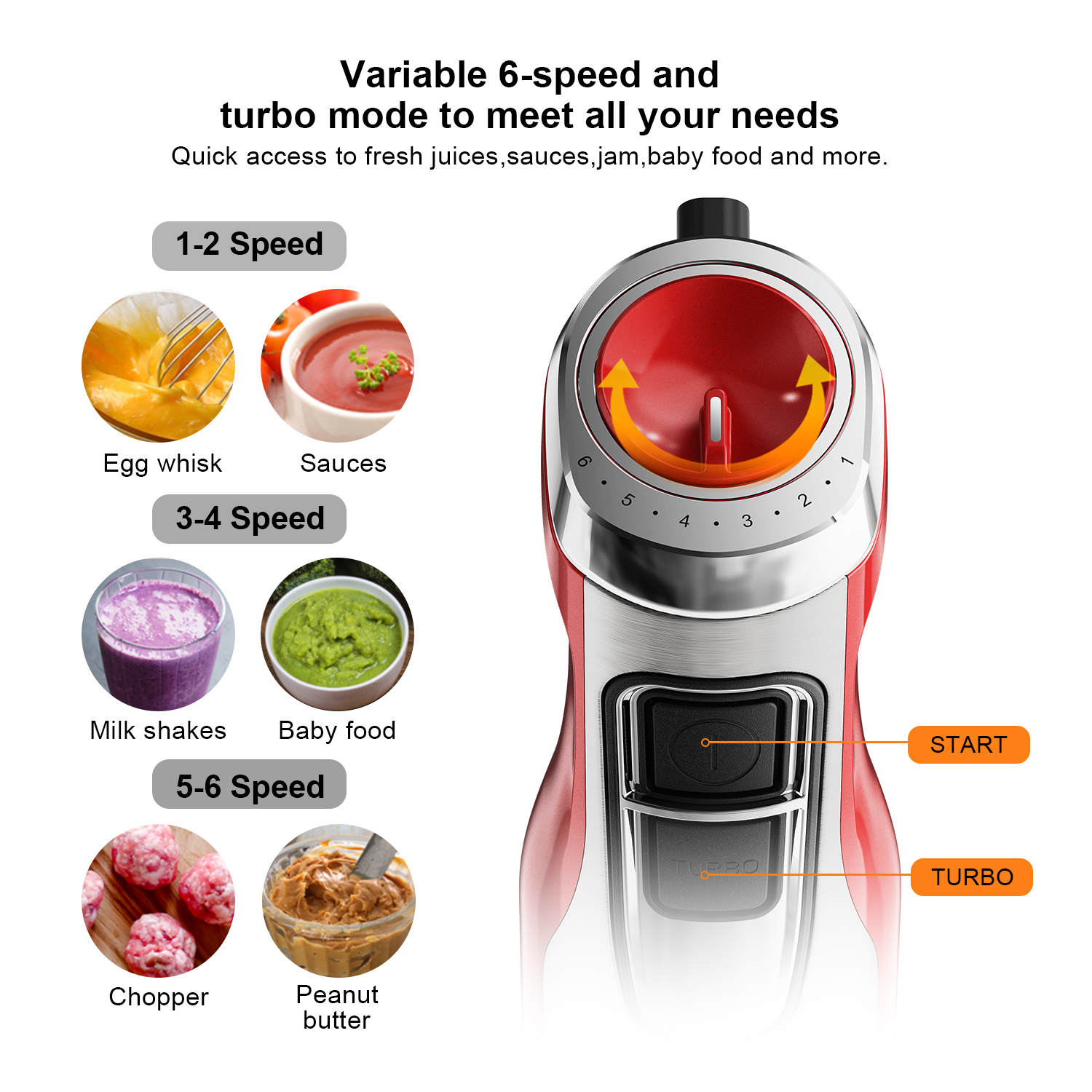 BioloMix 4-in-1 Hand Stick Ble - Baby Food Zubereiter recensie en prijs