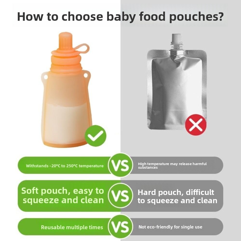 BPA Free Silicone Baby Food Po - Baby Food Reusable Pouches recensie en prijs